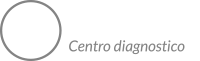 Centro medico Samar